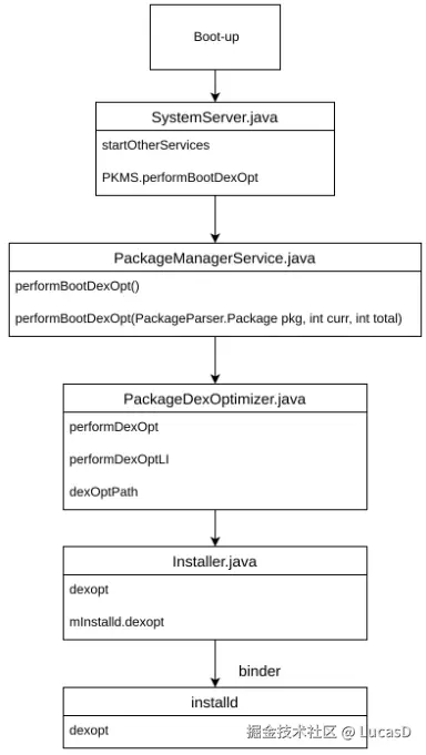 image-20240726182035589