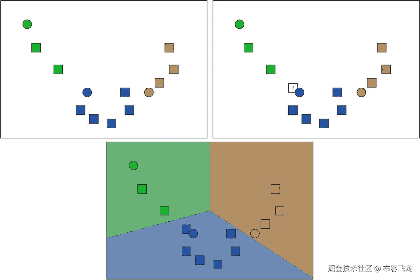 img/455925_1_En_2_Chapter/455925_1_En_2_Fig2_HTML.jpg