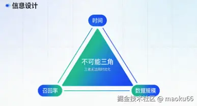 截屏2026-02-02 14.24.53.png