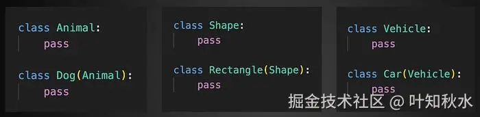 继承示例