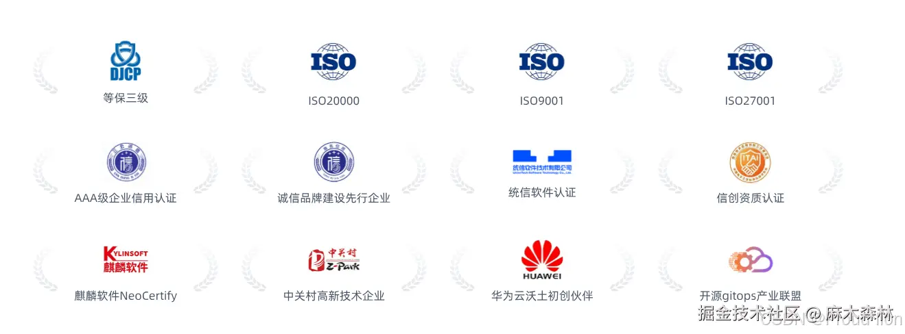 Apipost部分资质展示