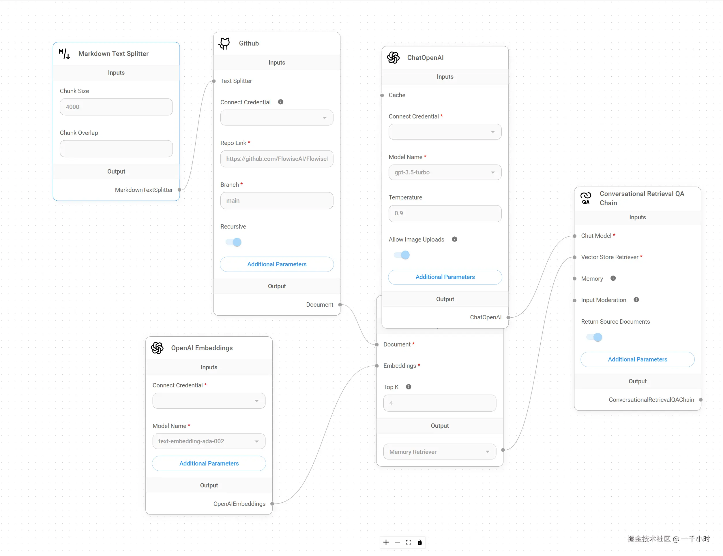 Pasted image 20240712161423.png