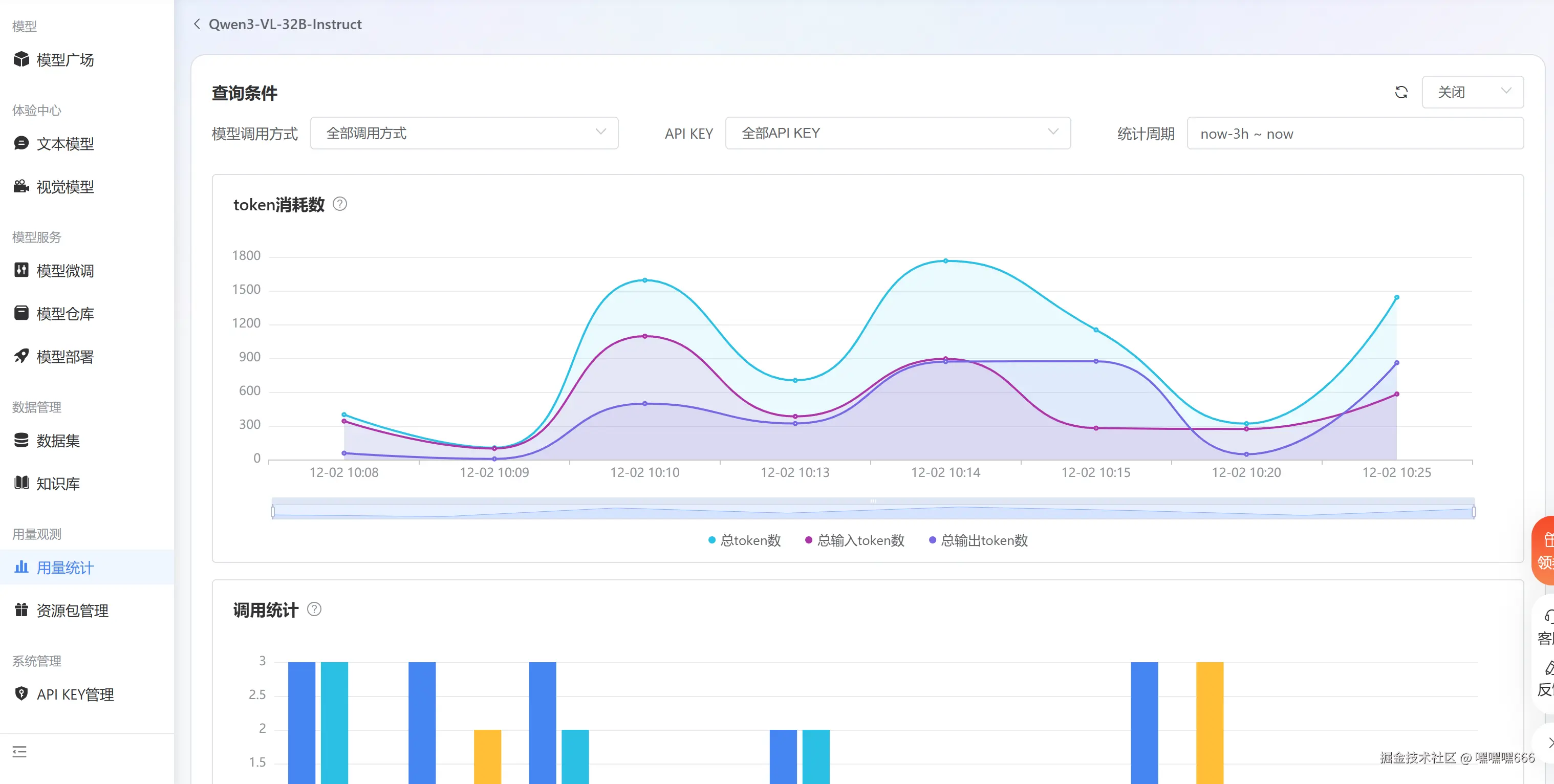 蓝耘控制台的模型Token消耗量监控