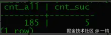 isnull_vertica_out.png
