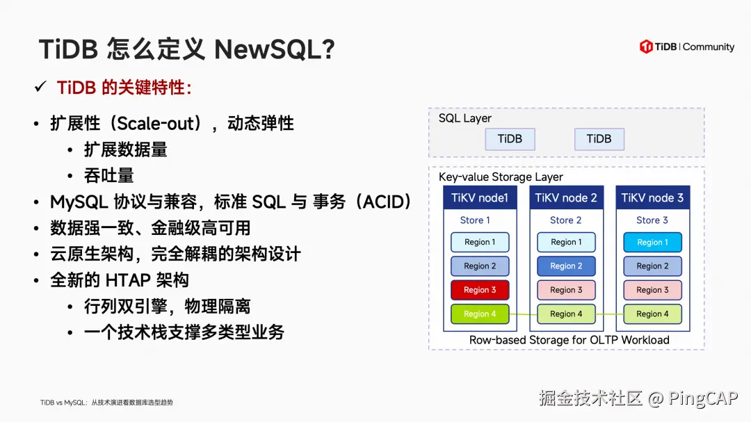 TiDB 怎么定义 NewSQL ?