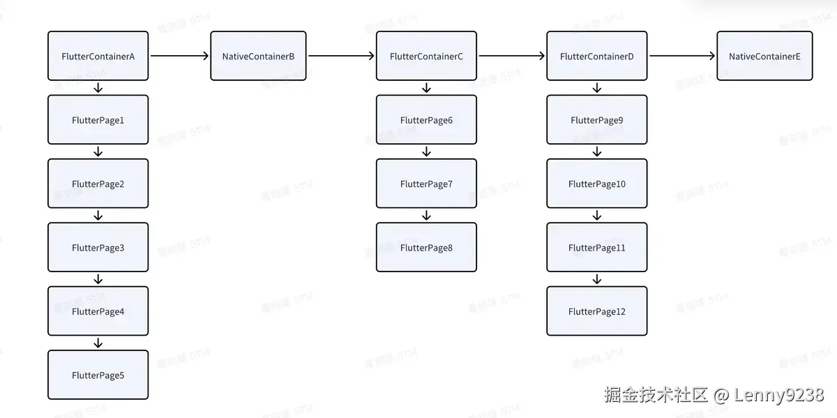 截屏2024-09-03 17.45.04.png