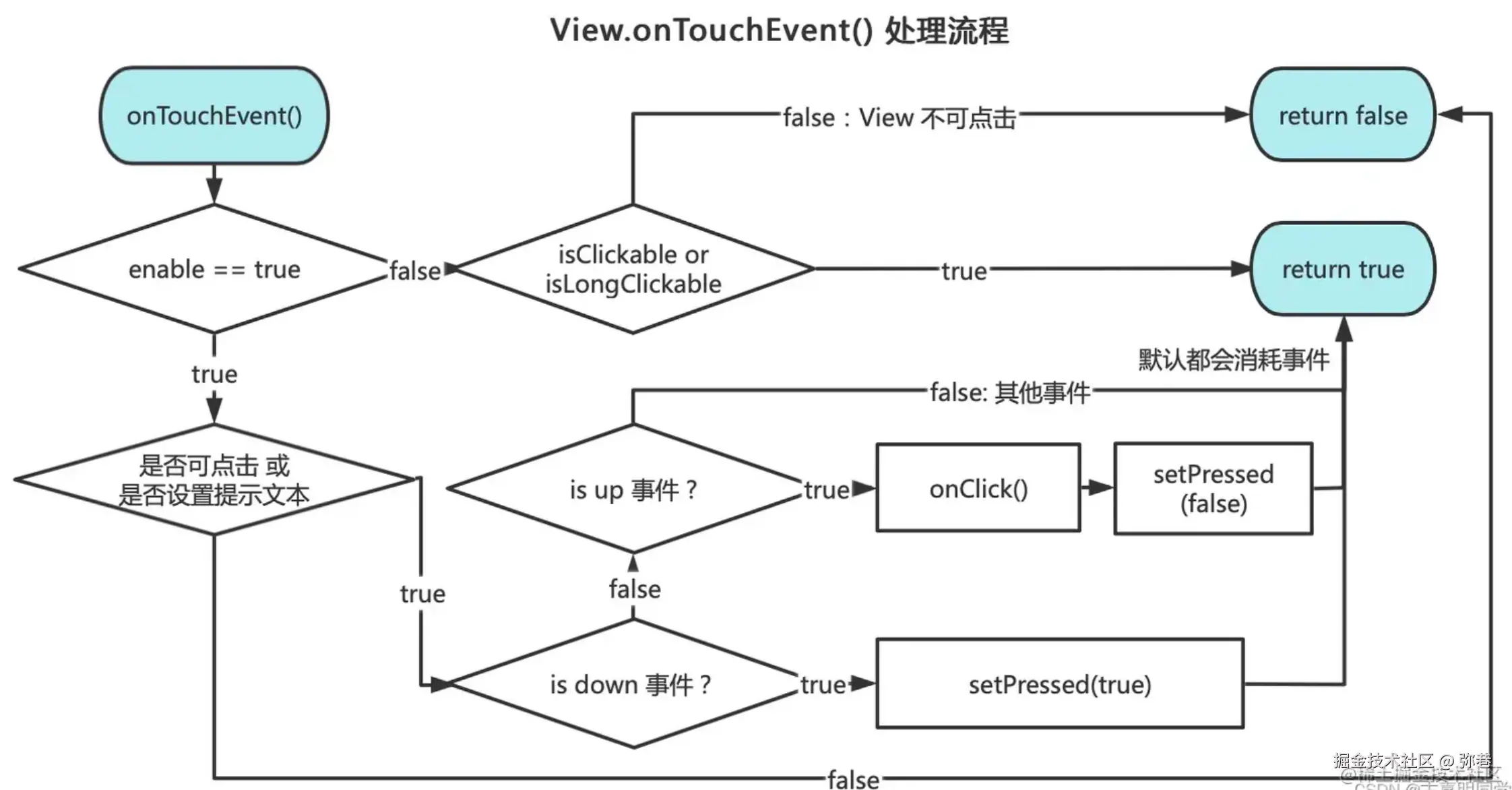 屏幕截图 2025-11-24 182424.png