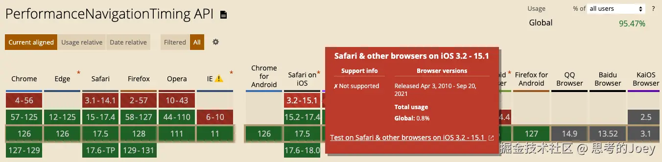 Pasted image 20240726135436.png