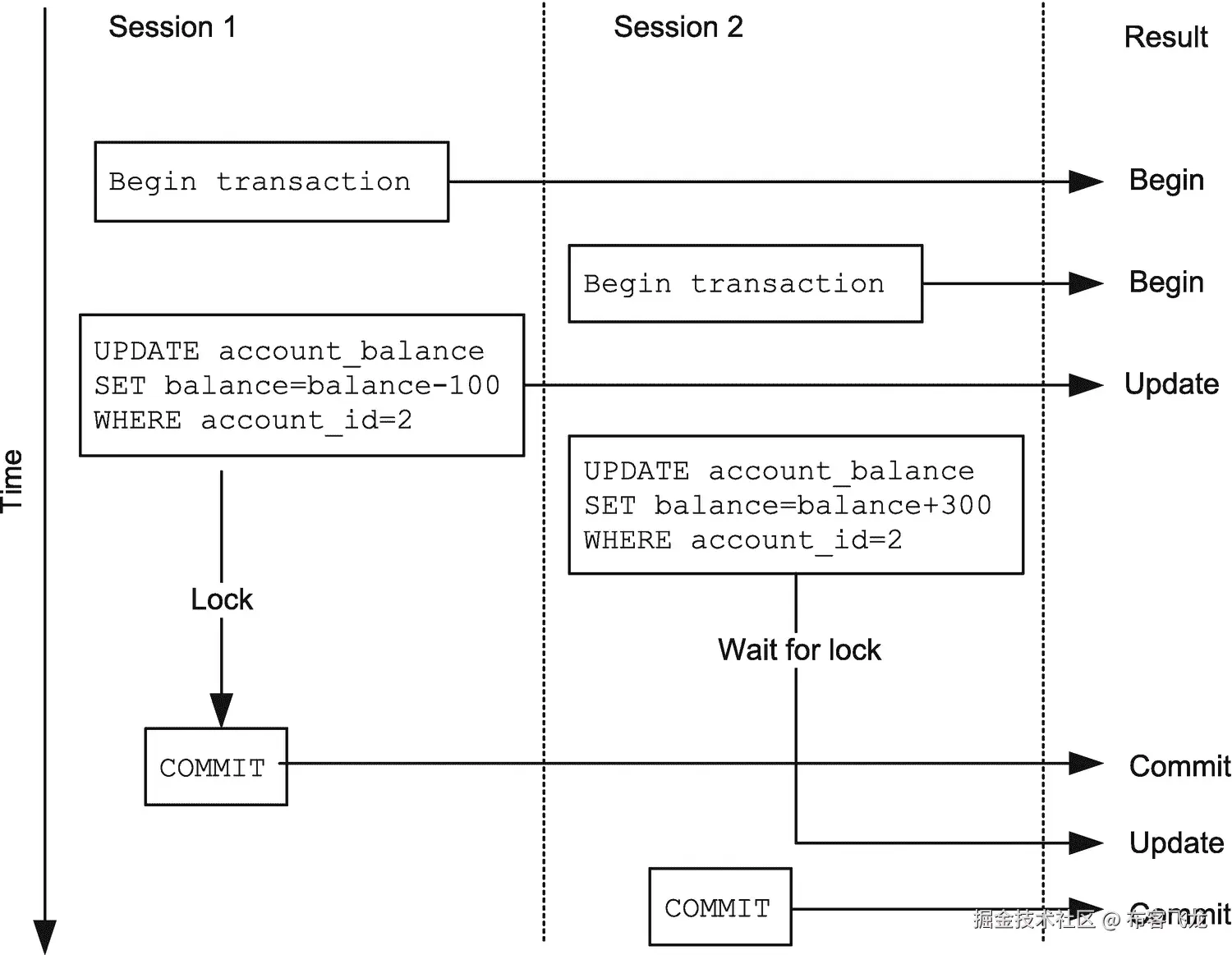 img/499970_1_En_9_Fig2_HTML.png