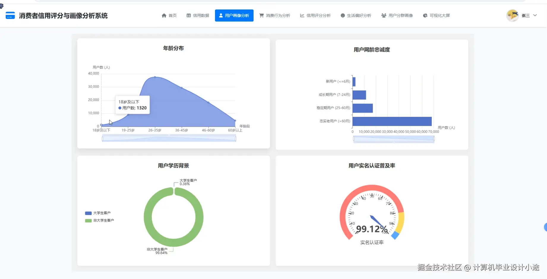 用户画像分析.png