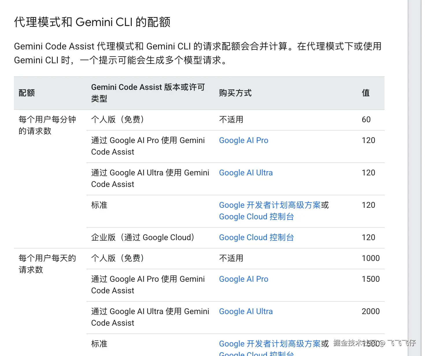 AE768632-EC98-4D2E-8CF5-E156E7F630CE.png