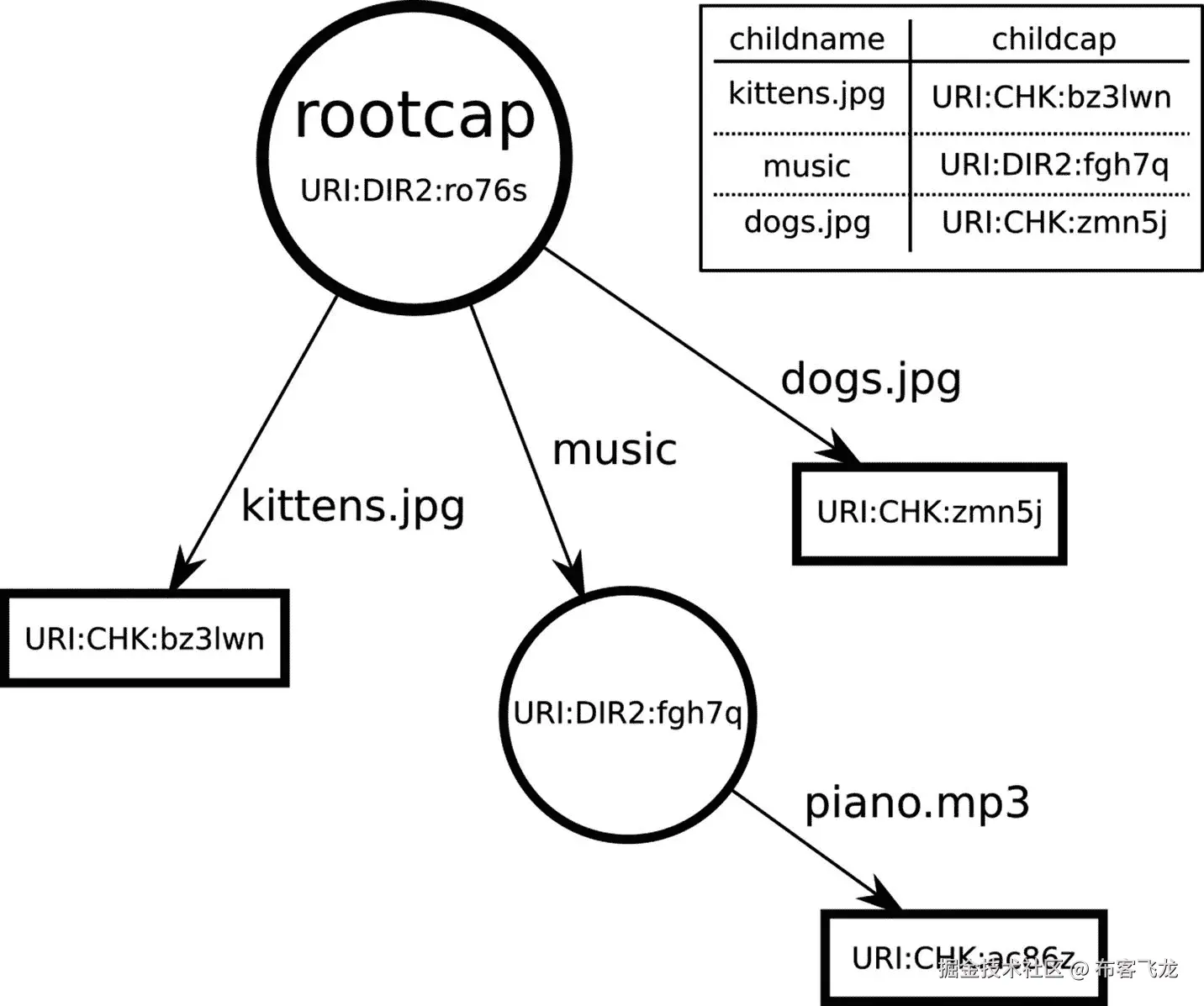 img/455189_1_En_6_Fig2_HTML.jpg