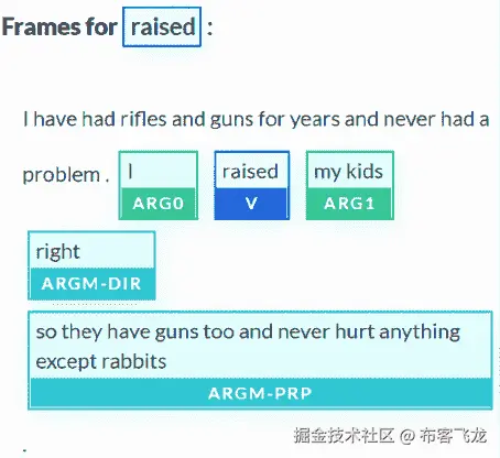 图形用户界面，应用程序，网站 自动生成的描述
