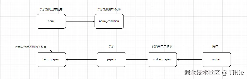 image-20240801230840358.png