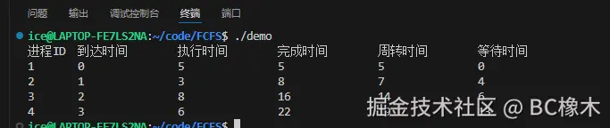 FCFS02