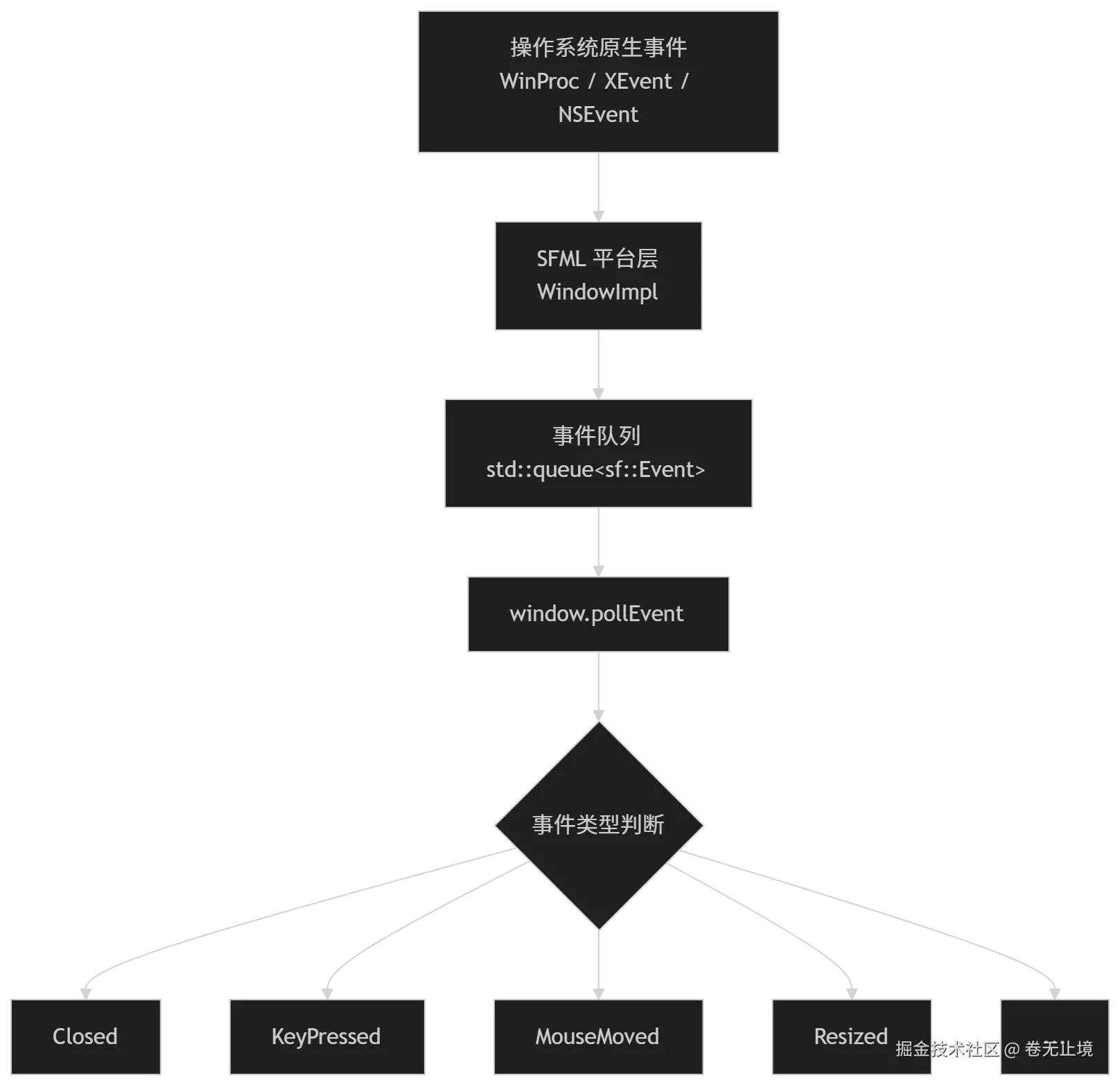export_5pdhm9.png
