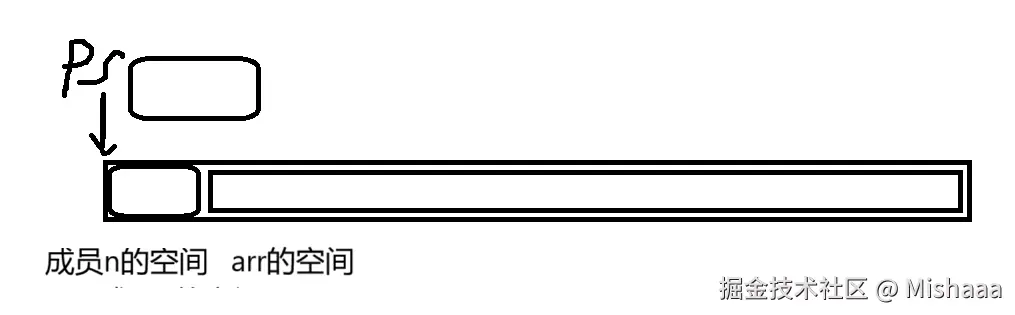 柔性数组的直观图.png