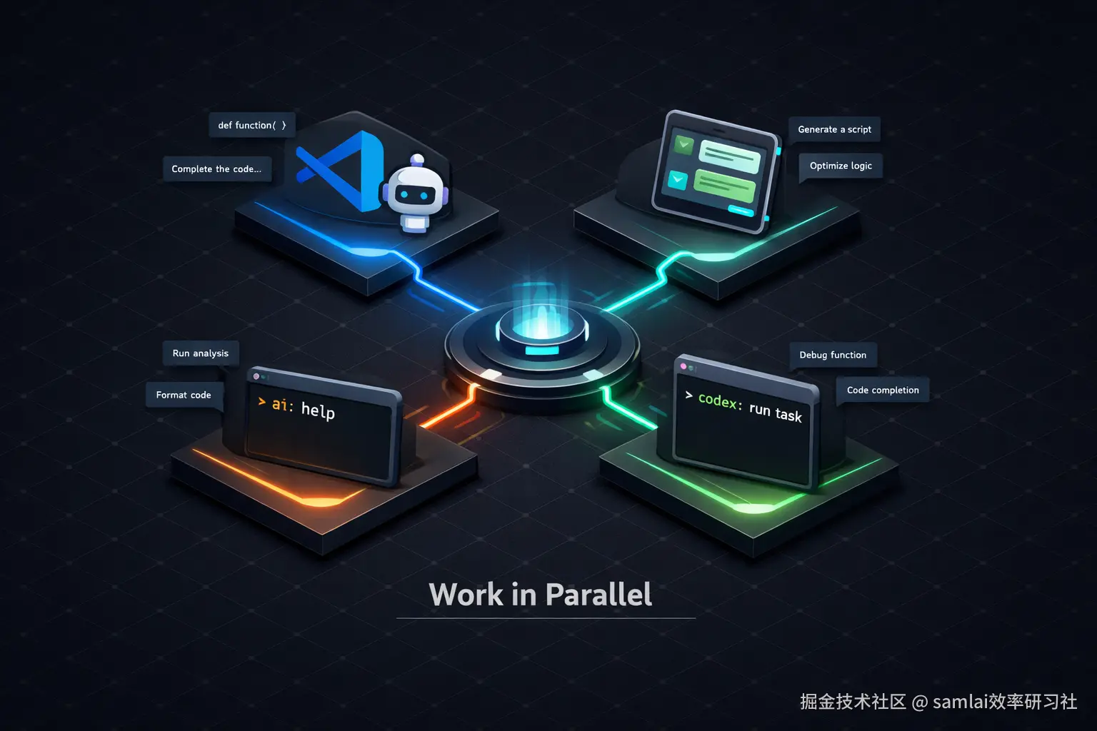 图 1：工具组合示意图.png