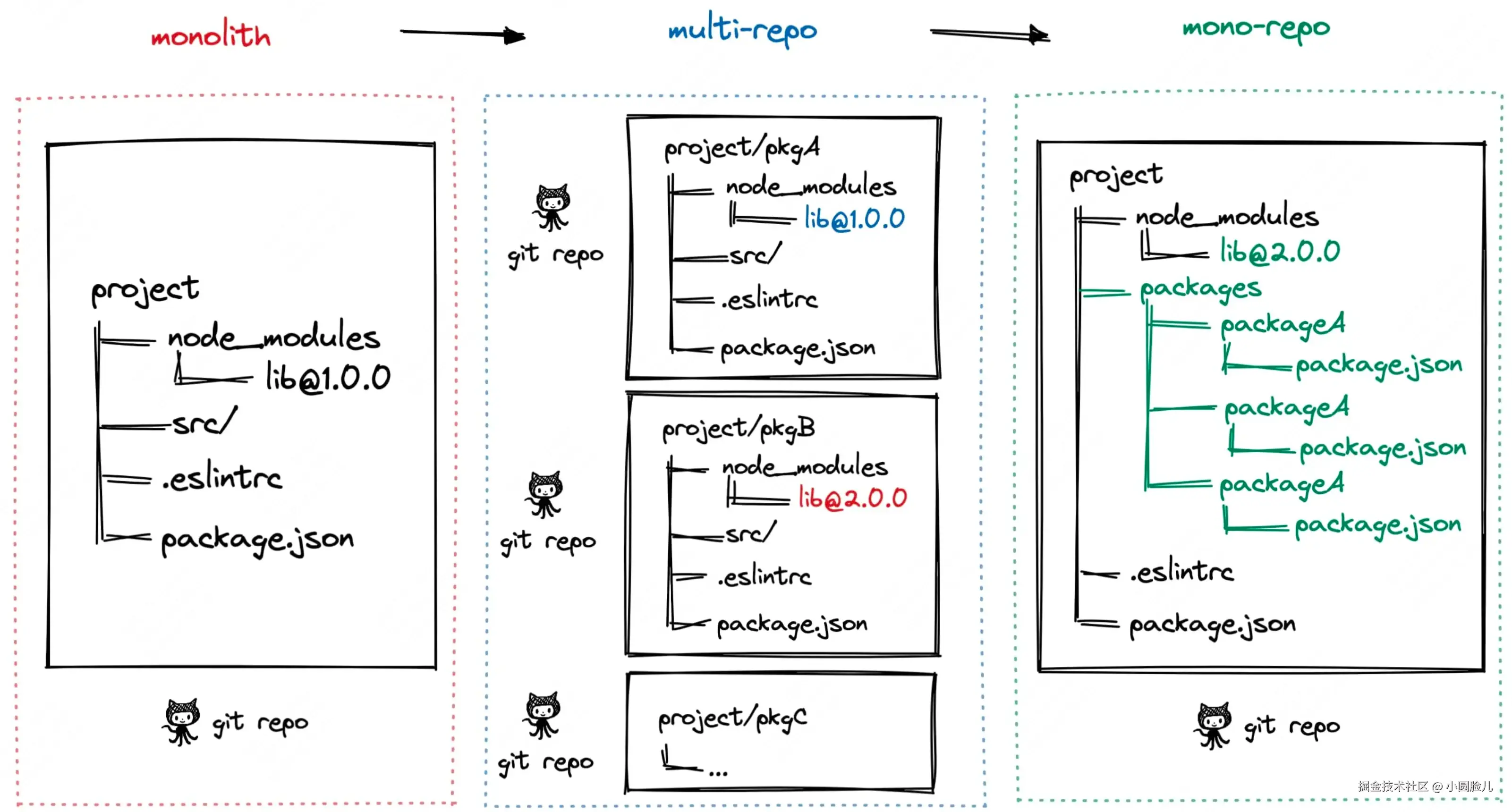 image-20231221130111869