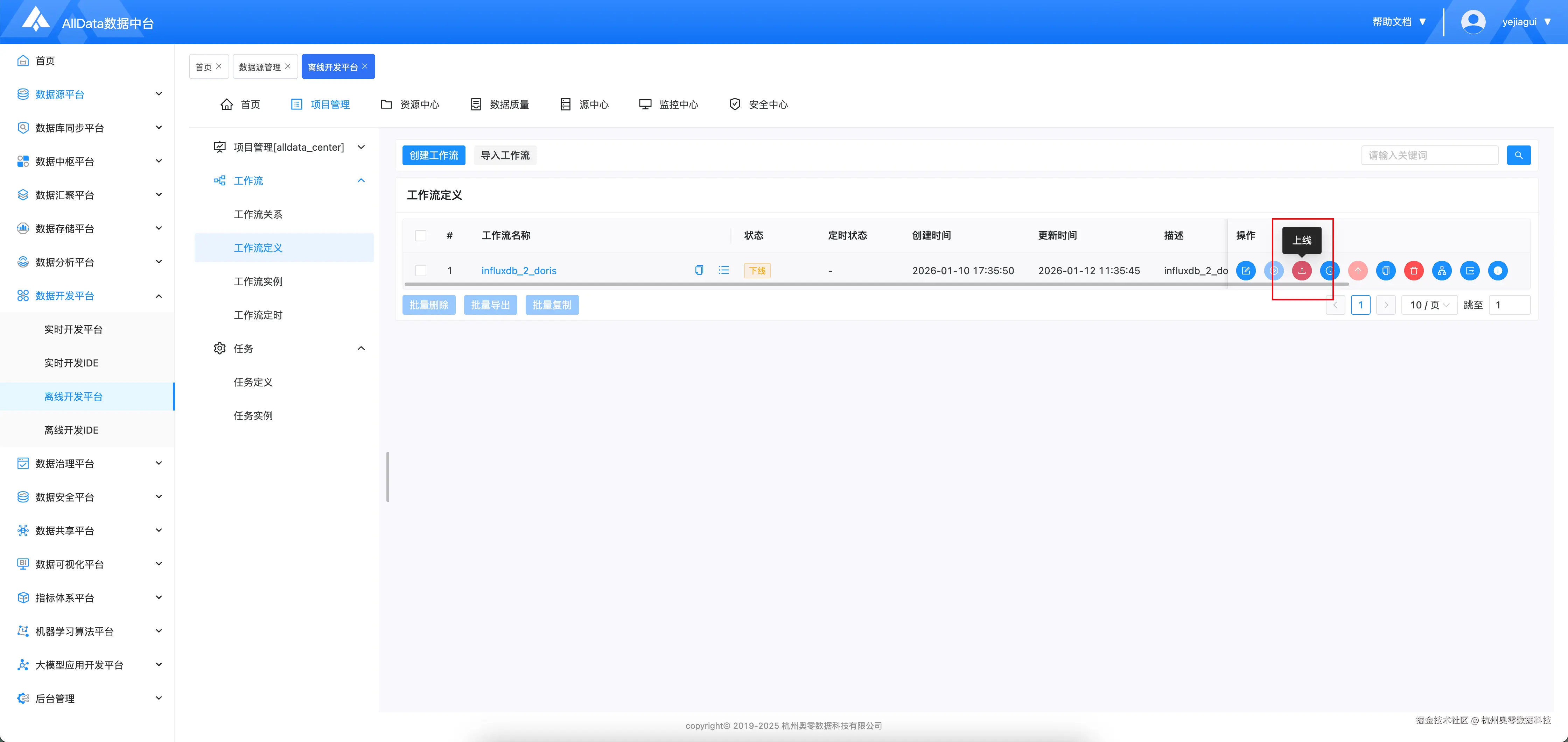 15.1 上线工作流.png