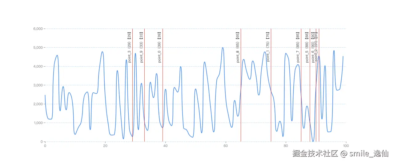 钉钉录屏_2025-07-01 190608.gif