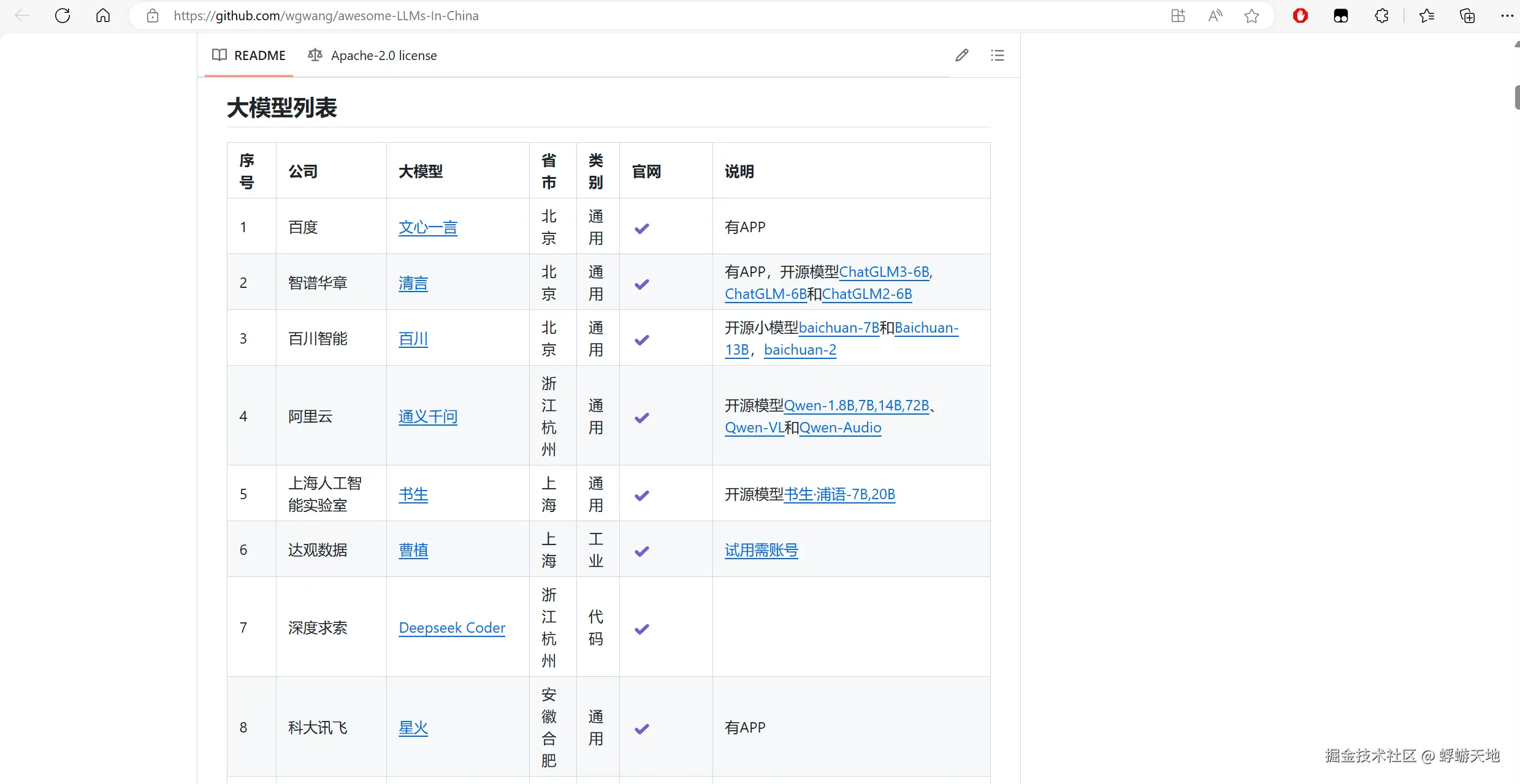 image-20240728101851520