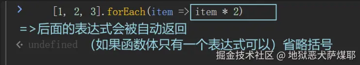 箭头函数