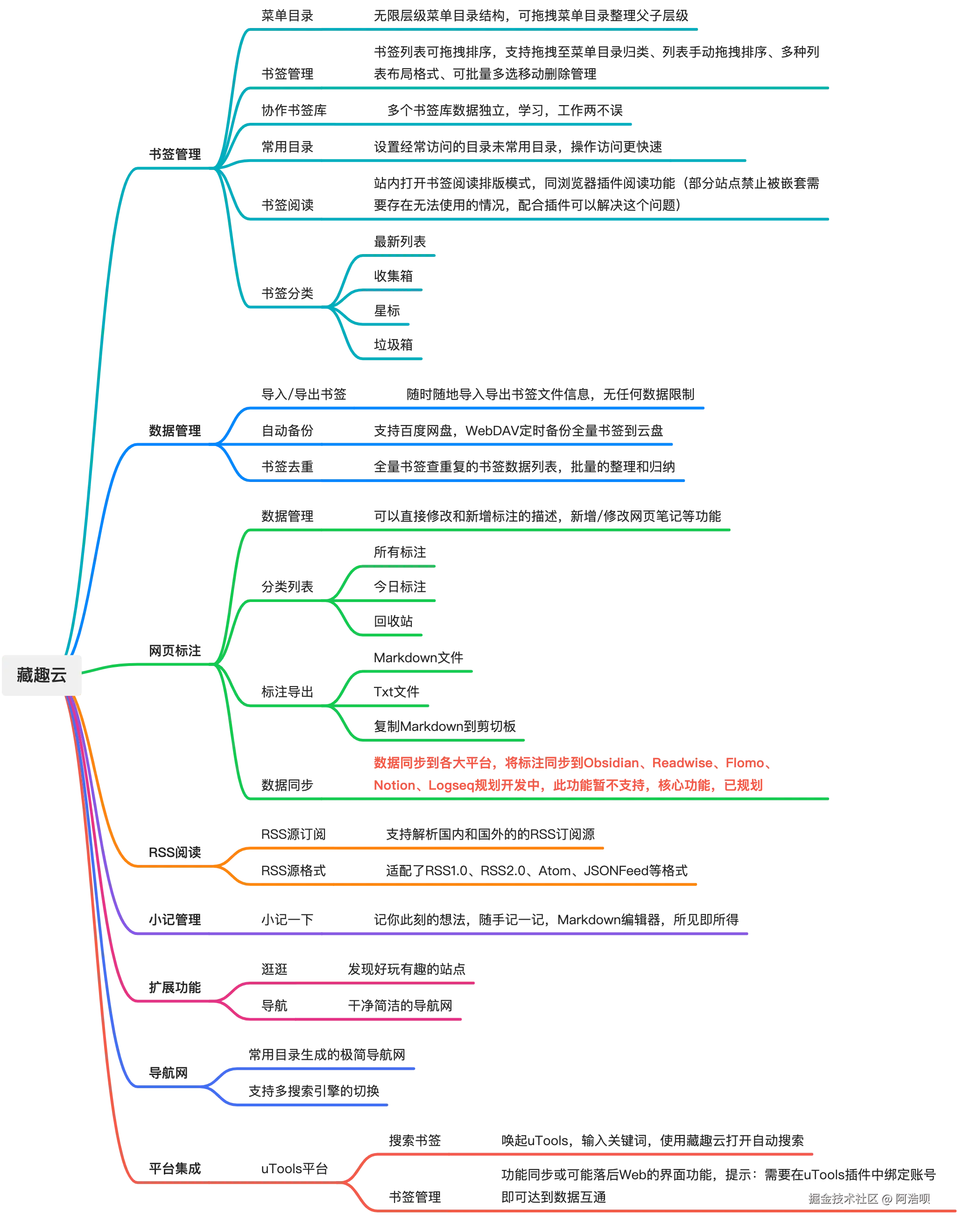 web_all-lYlL2xbf.png