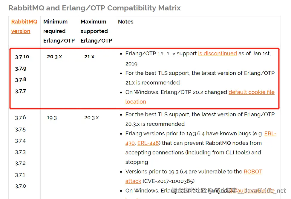 RabbitMQ_windows安装_版本号.png