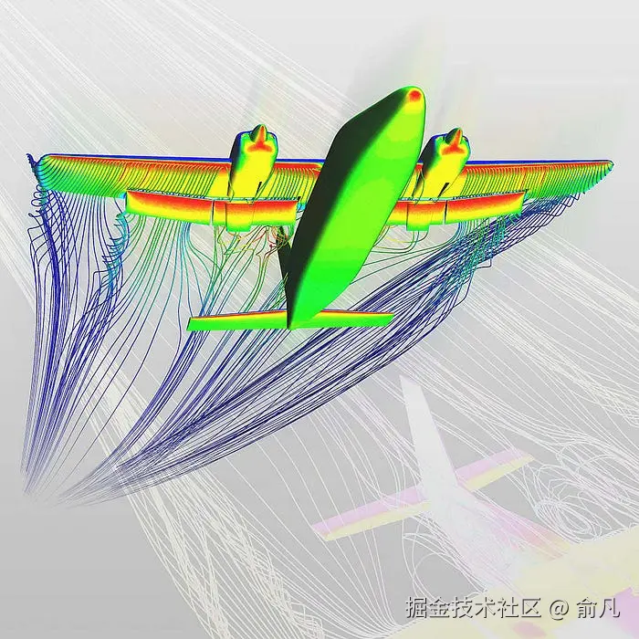 CFD 模拟使用颜色编码的速度或压力场和流线来可视化飞机模型周围的气流模式和空气动力学效应