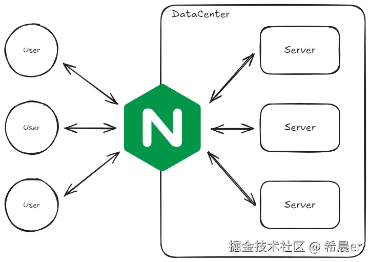 Pasted image 20251023111526.png