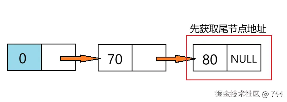 image-20251205204842686.png