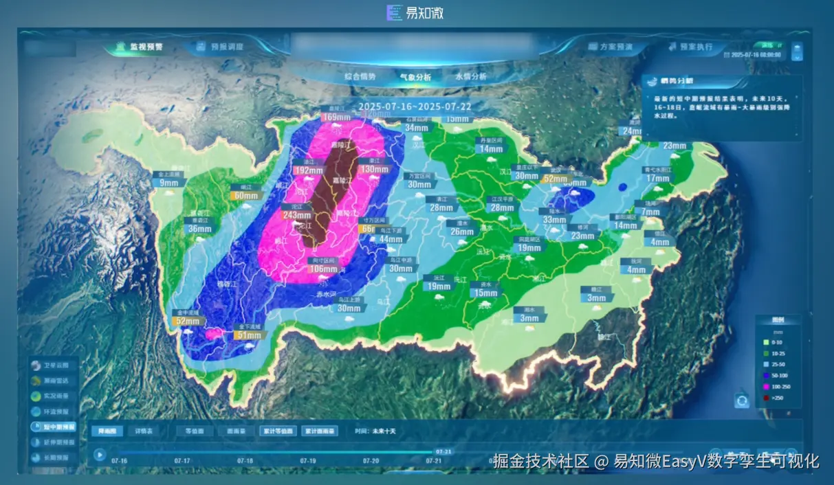 未来10天气象推演