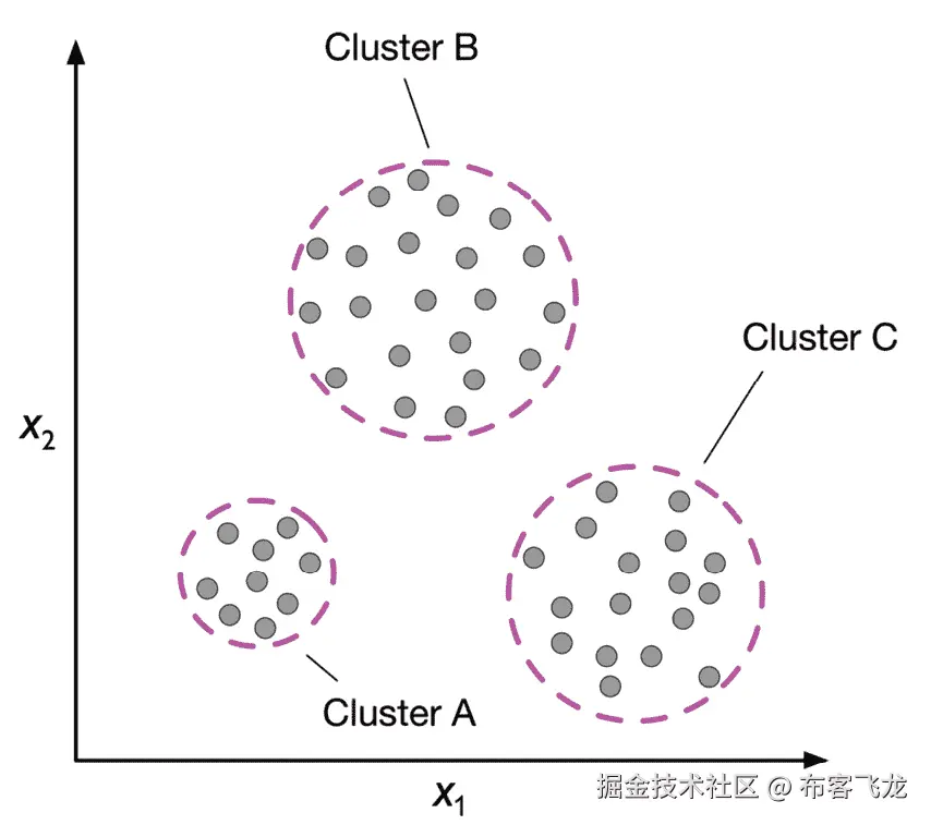 Diagram  Description automatically generated