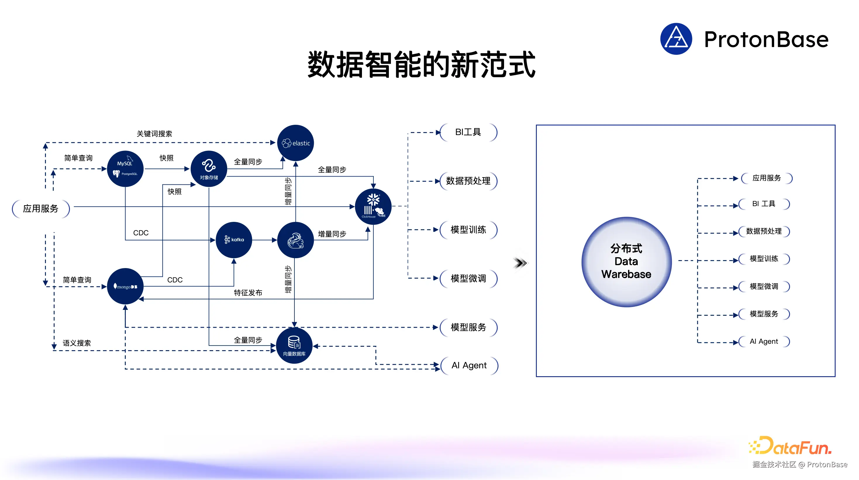 23 截屏2024-11-10 22.13.35.png