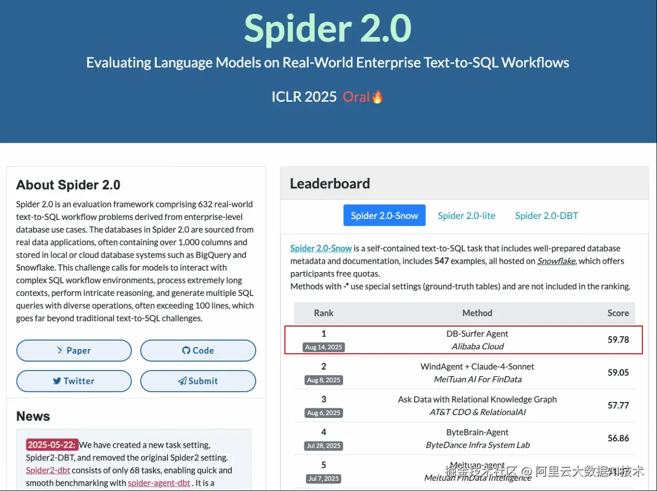来源：Spider 2.0 官网