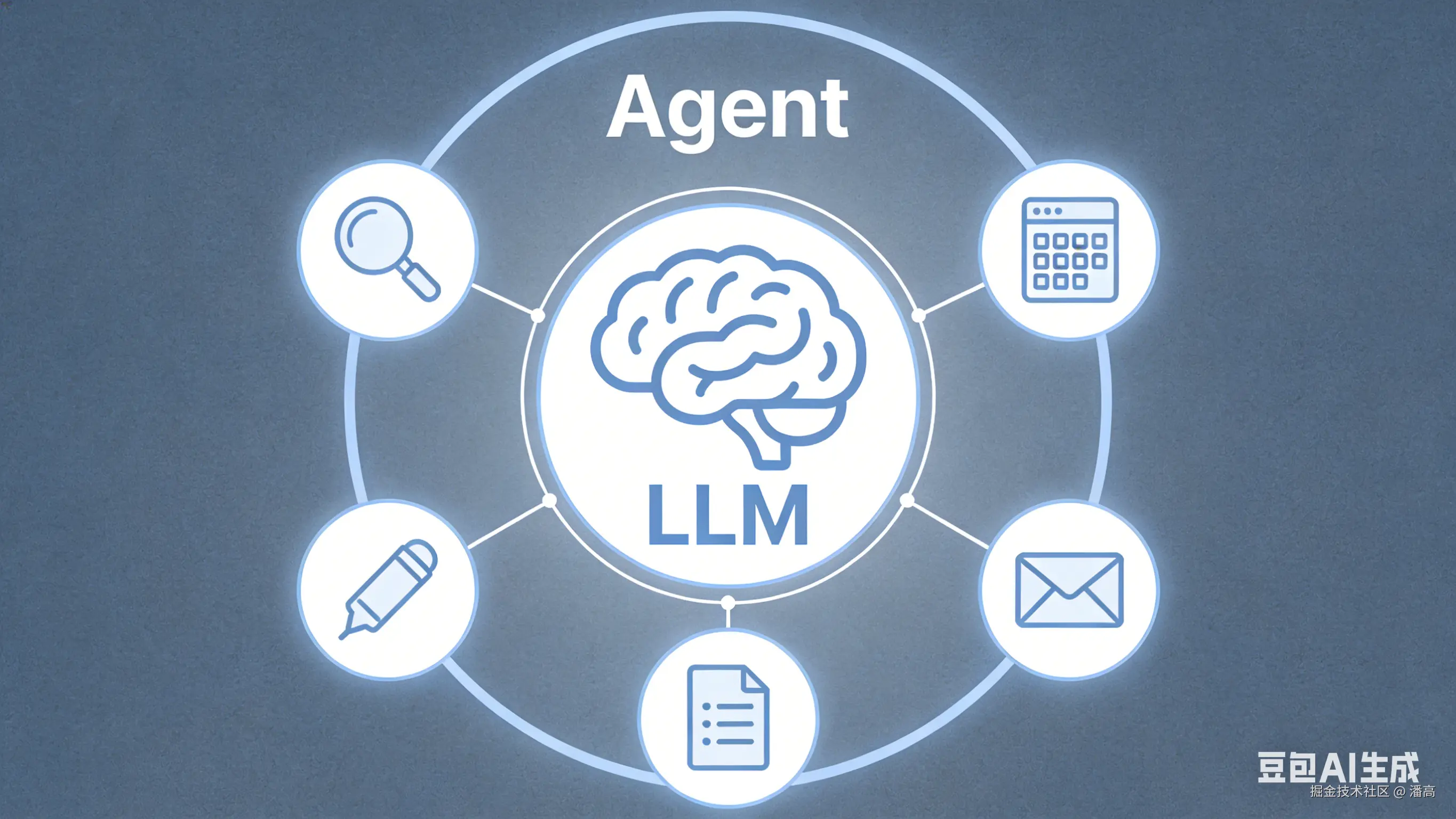 一口气搞懂AI热词：从LLM到Agent，你不再当小白！-10.png
