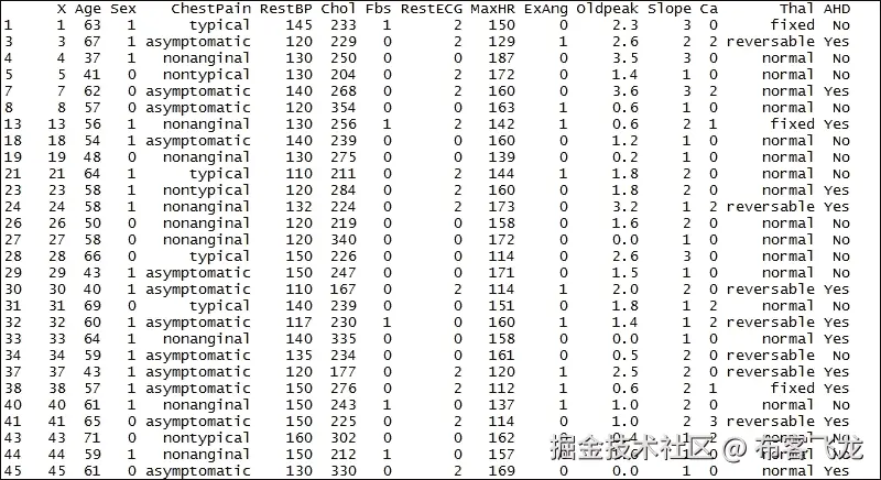 步骤 3 - 准备数据