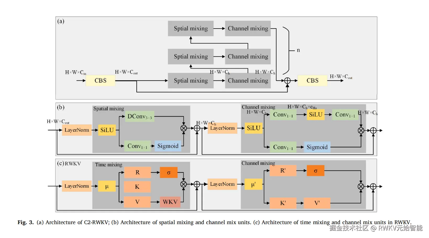 20260224-A high-performance defect detection