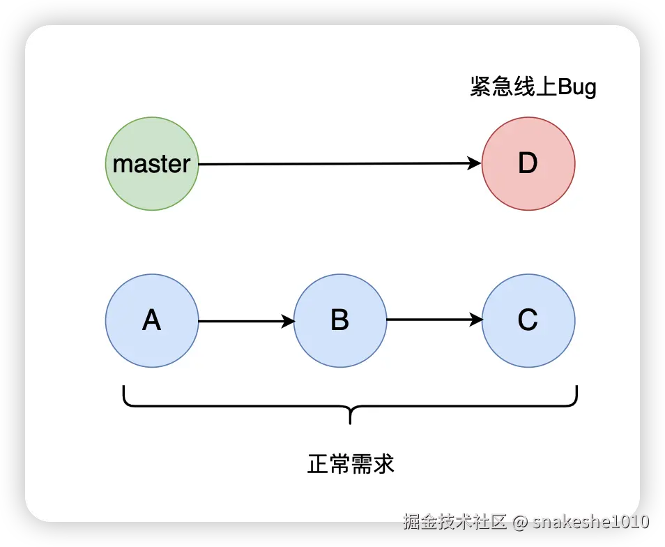 image-20230307144156888