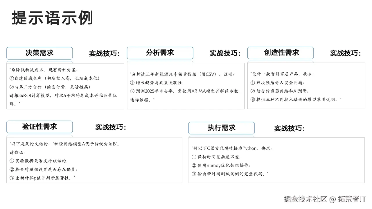 PPT演示7