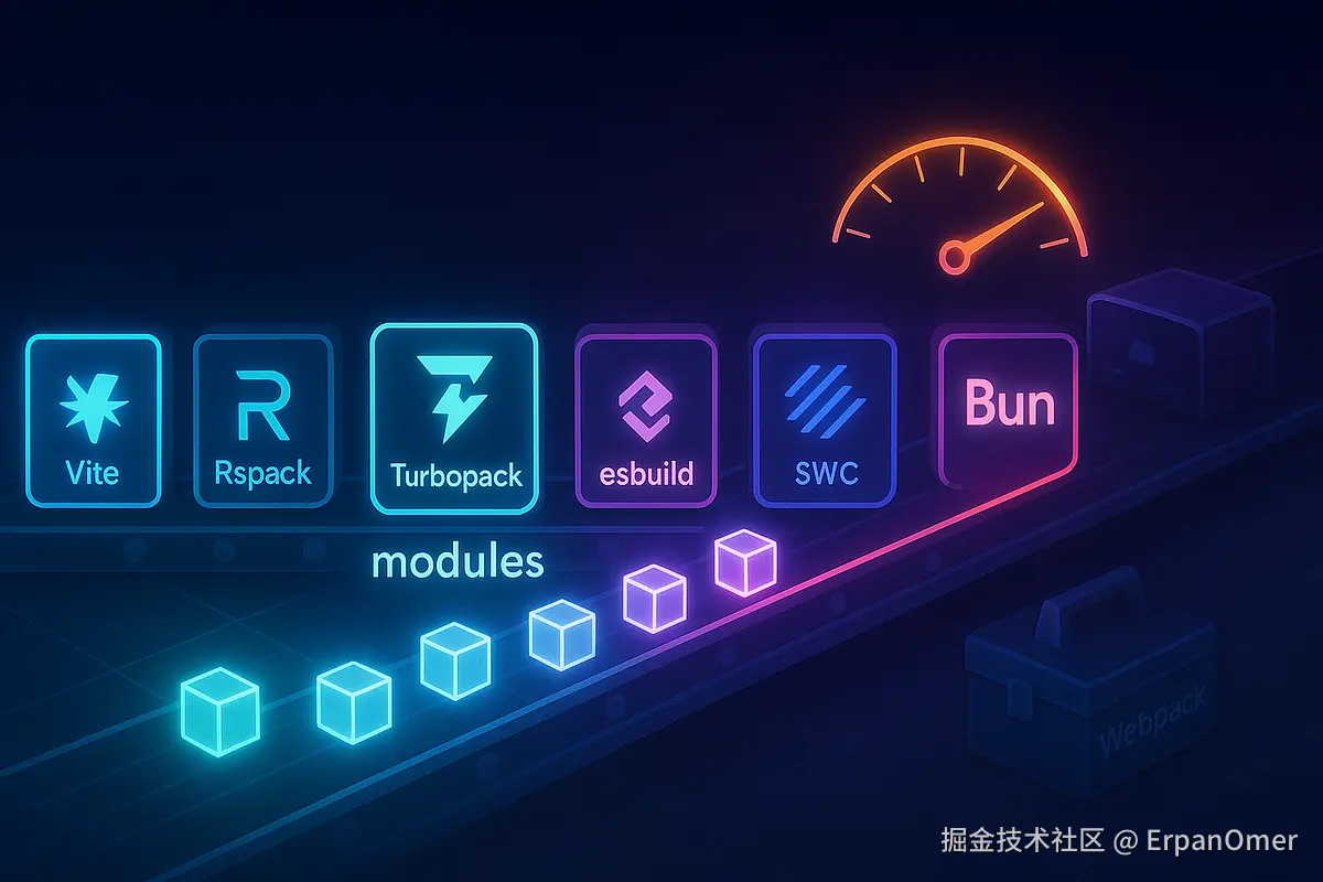 求求你们🙏 ,别再换打包工具了?