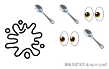 嵌套操作器
