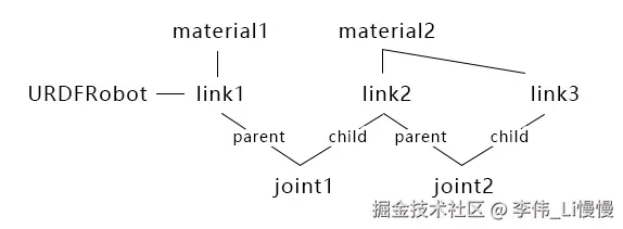image-20260330194046973