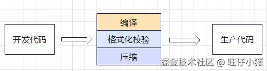 da916dc1065e66e021d133481713ade.png