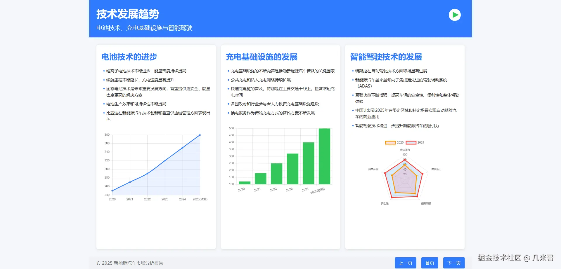 第五页