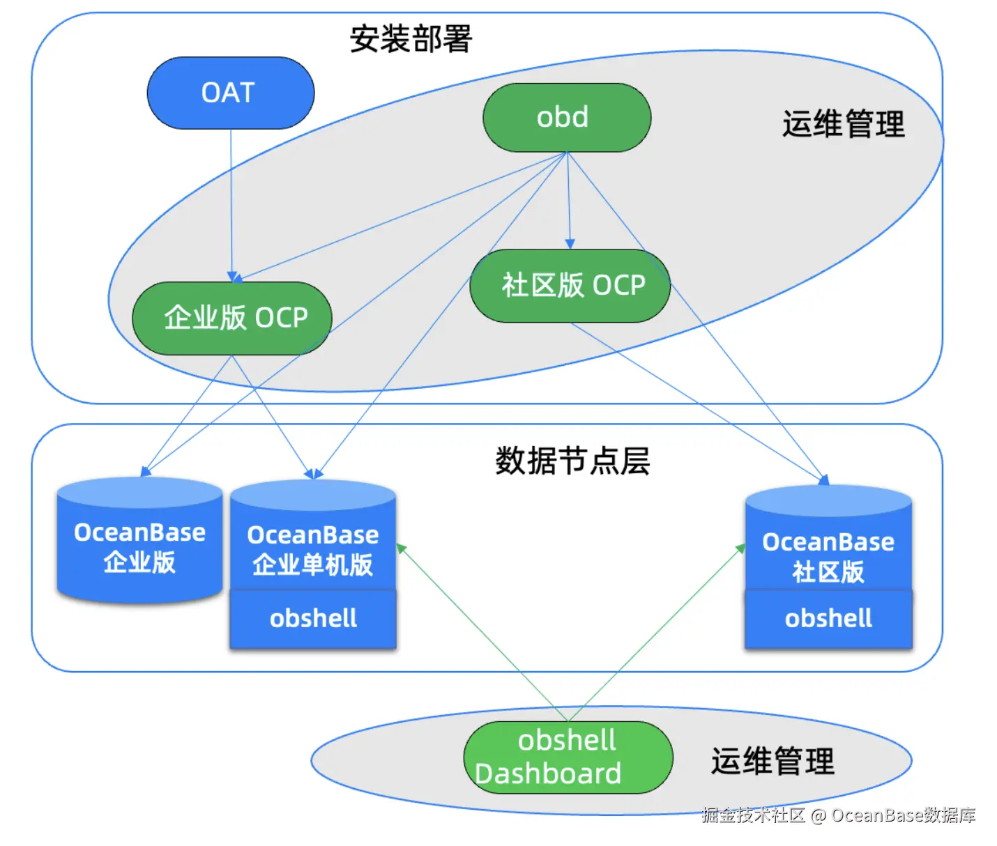 截屏2026-02-24 17.57.42.png
