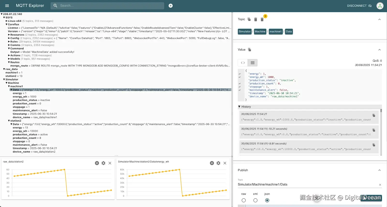 Coreflux模型发布的转换后的MQTT数据