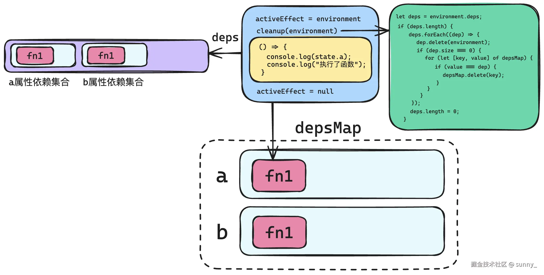 image-20240530094306251