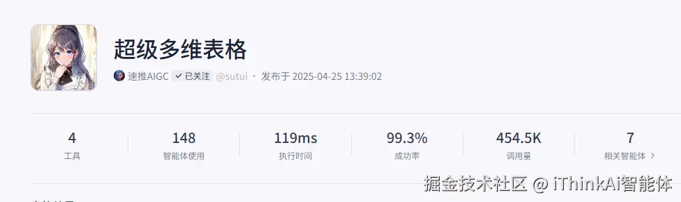 数据存档图